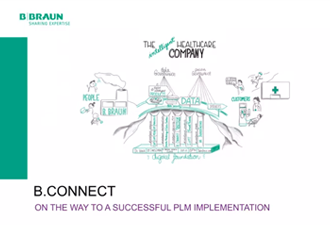 B.Connect- On the Way to a Successful PLM Implementation